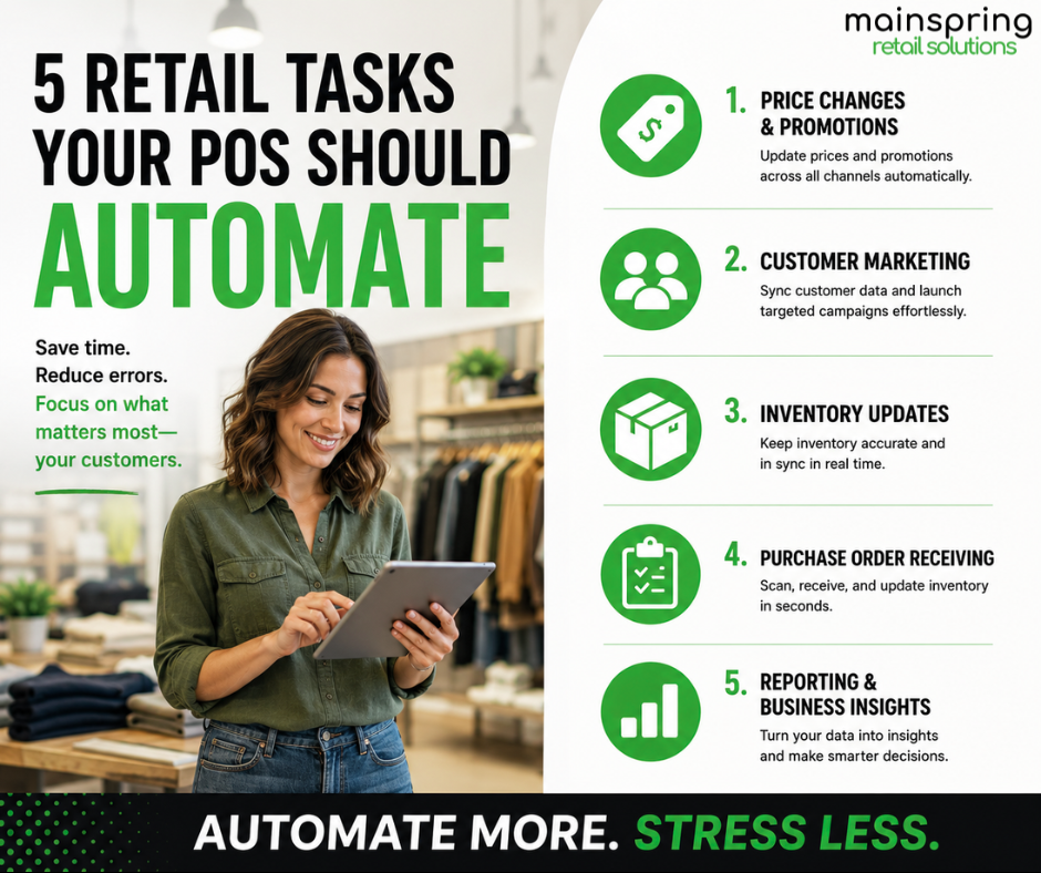 NCR Counterpoint Automation